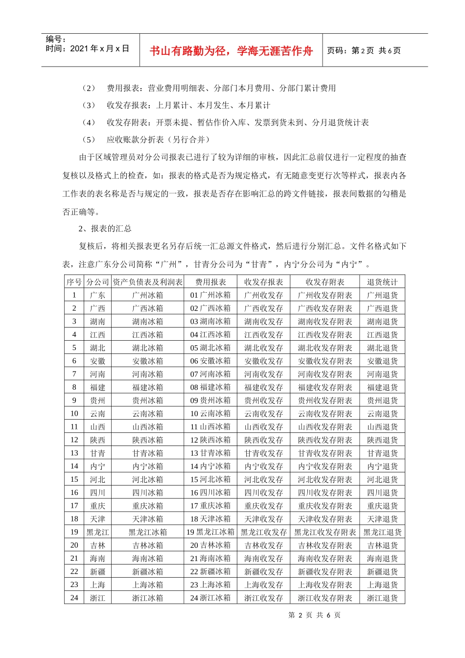 某电器公司冰箱报表的汇总及审核要_第2页