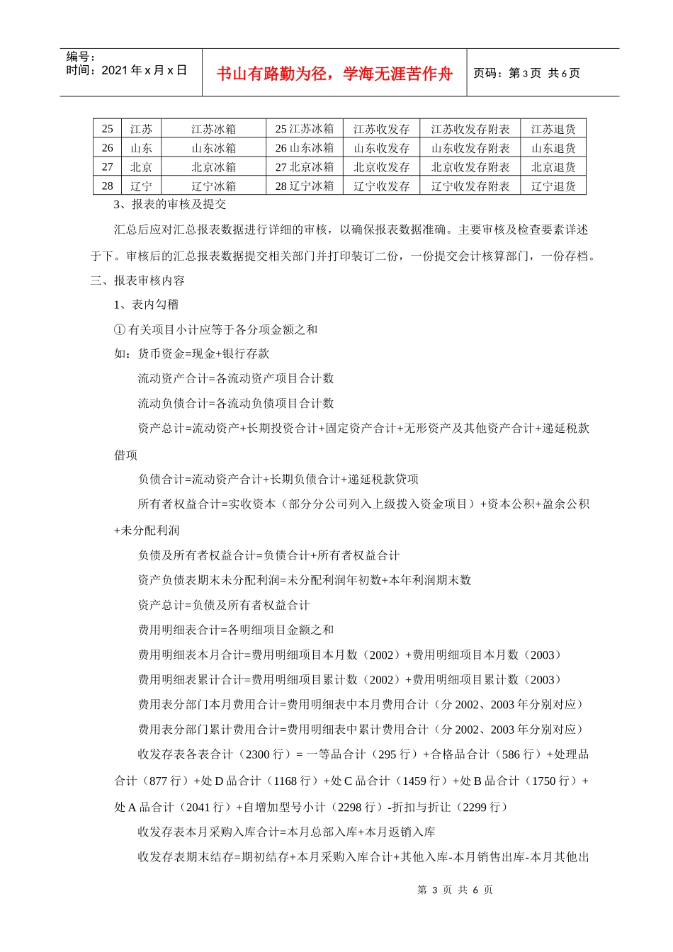 某电器公司冰箱报表的汇总及审核要_第3页