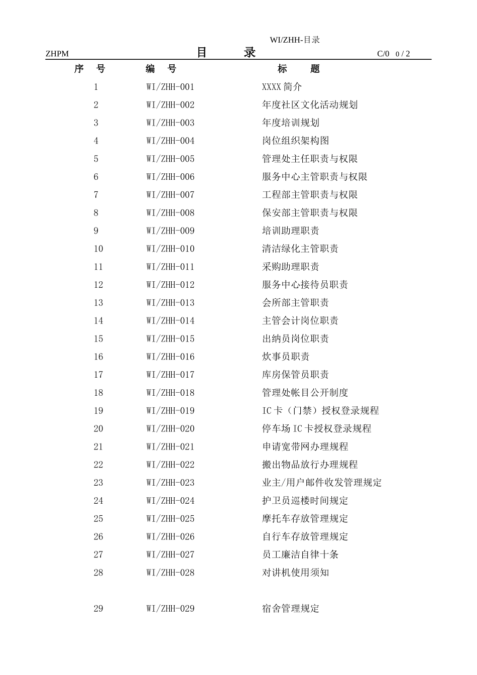 某物业公司管理处物业工作手册_第2页