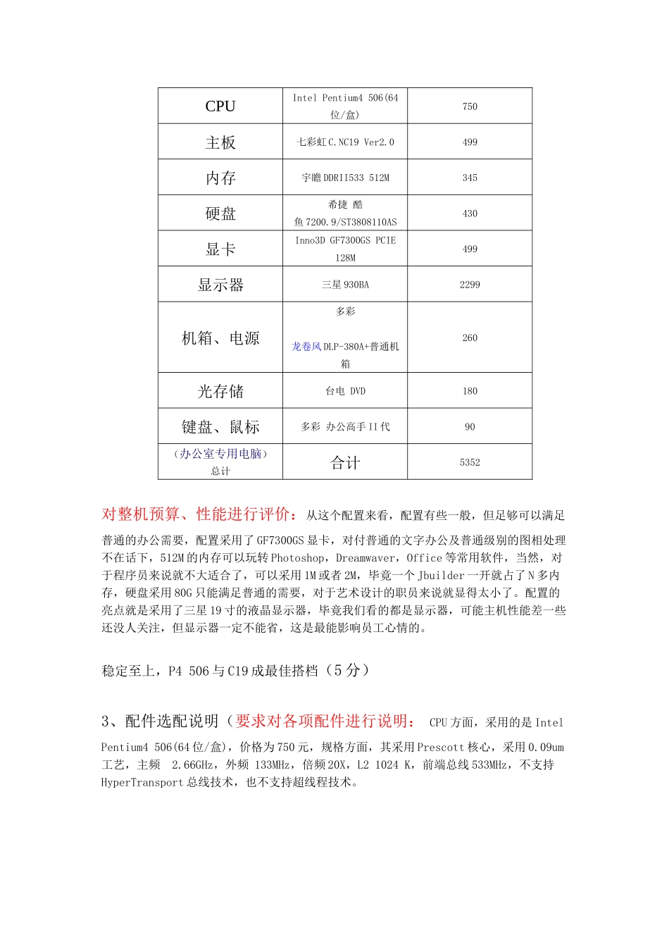 人力资源-13级网安二班077游梦休__计算机组装与维护考核作业_1_第2页