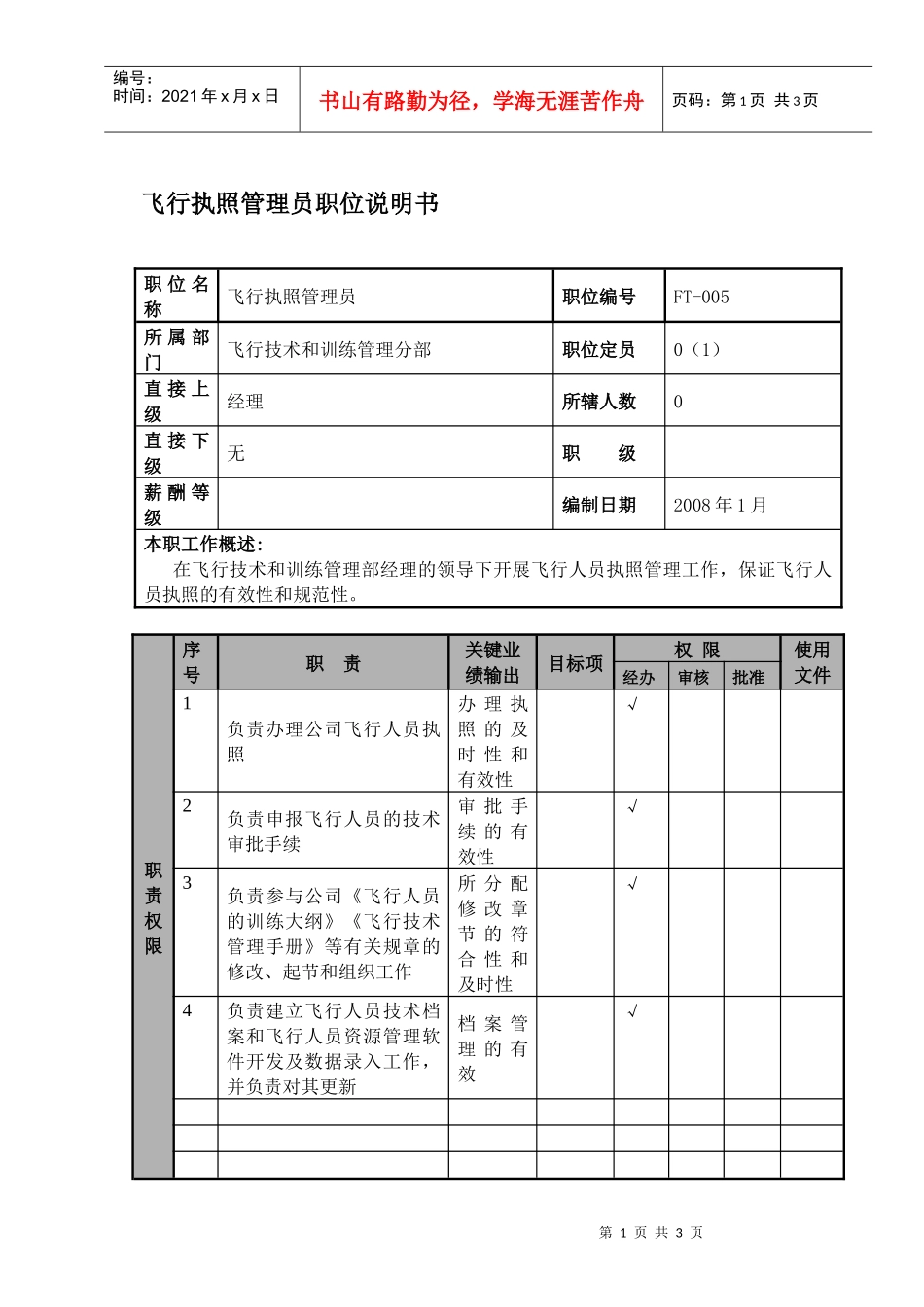 某航空物流公司飞行执照管理员职位说明书及关键绩效标准_第1页