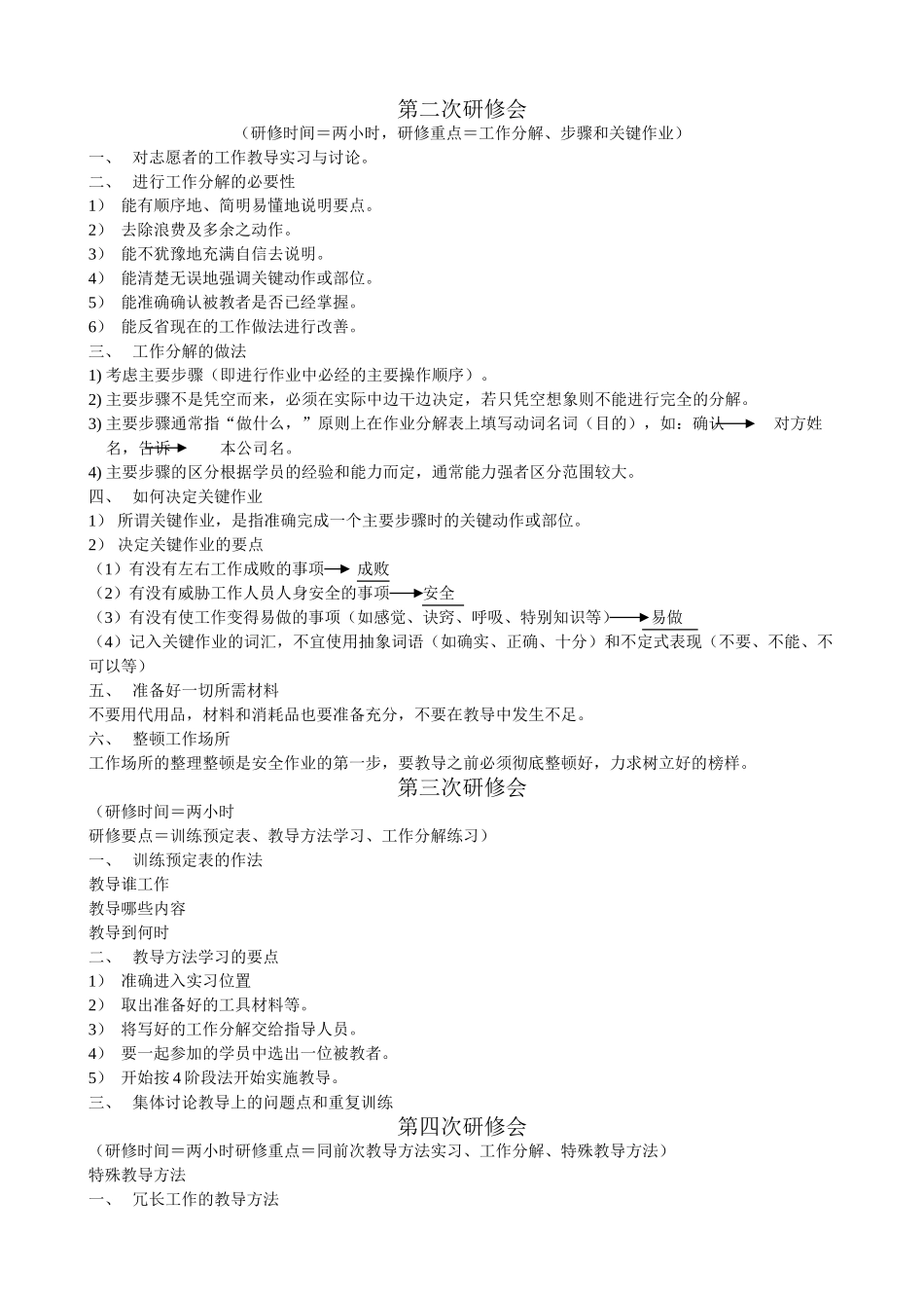 人力资源-TWI教员培训的课件_第3页