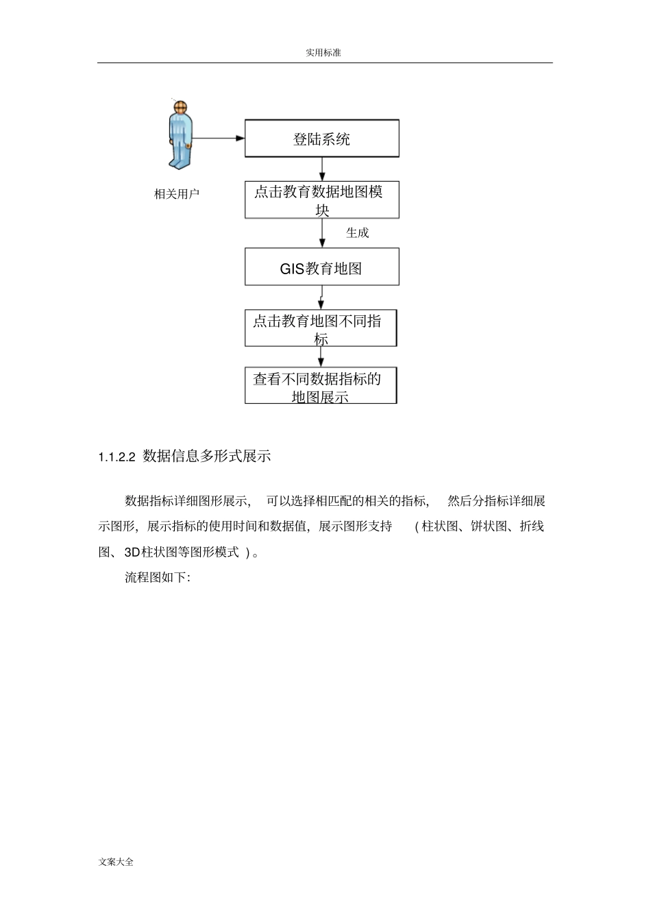 图形化展示平台-需求规格说明书及系统设计_第2页