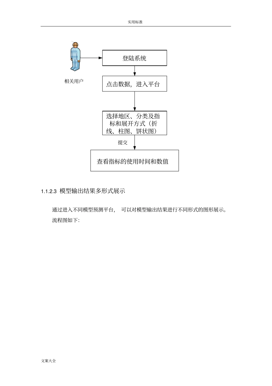 图形化展示平台-需求规格说明书及系统设计_第3页