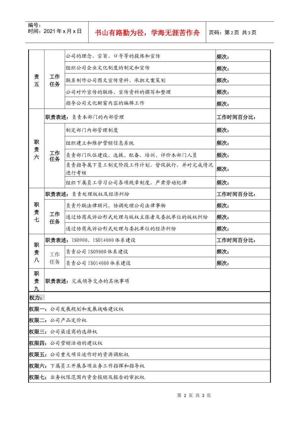 某知名光电企业企划部主任岗位说明书_第2页