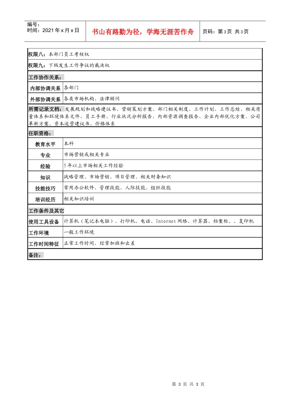 某知名光电企业企划部主任岗位说明书_第3页