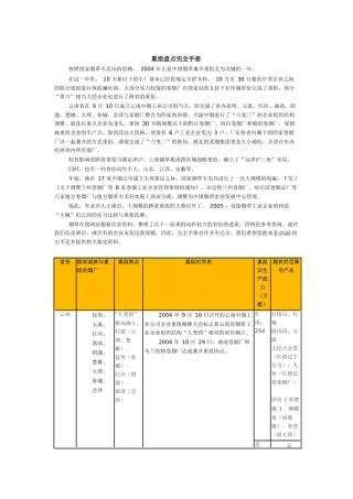 某烟草公司重组盘点完全手册