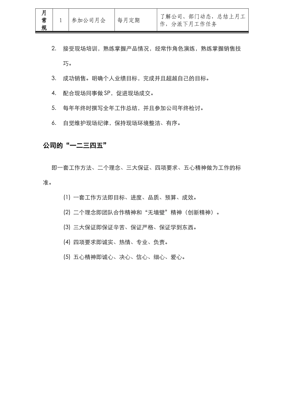 业务员工作职责与心态_第2页