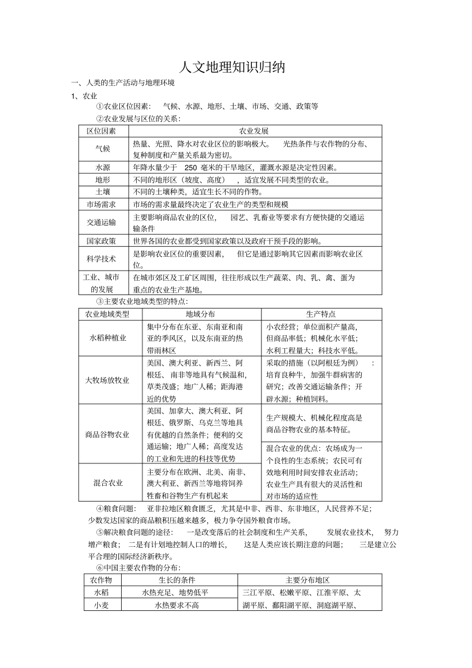 人文地理知识归纳_第1页