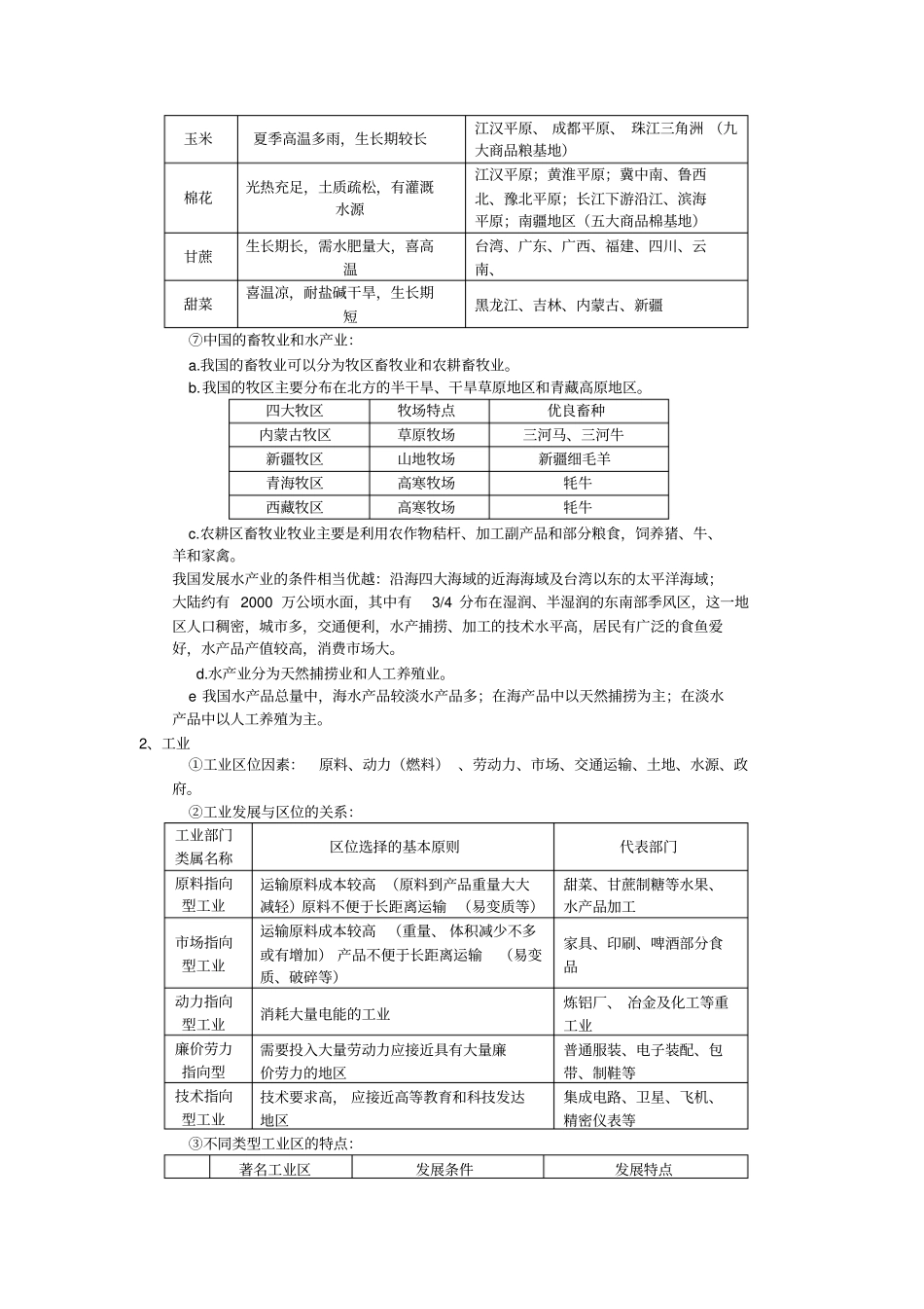 人文地理知识归纳_第2页