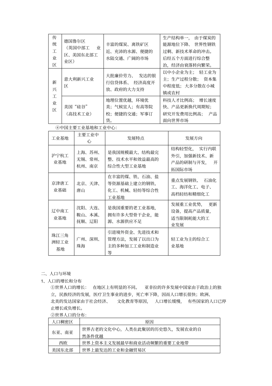 人文地理知识归纳_第3页