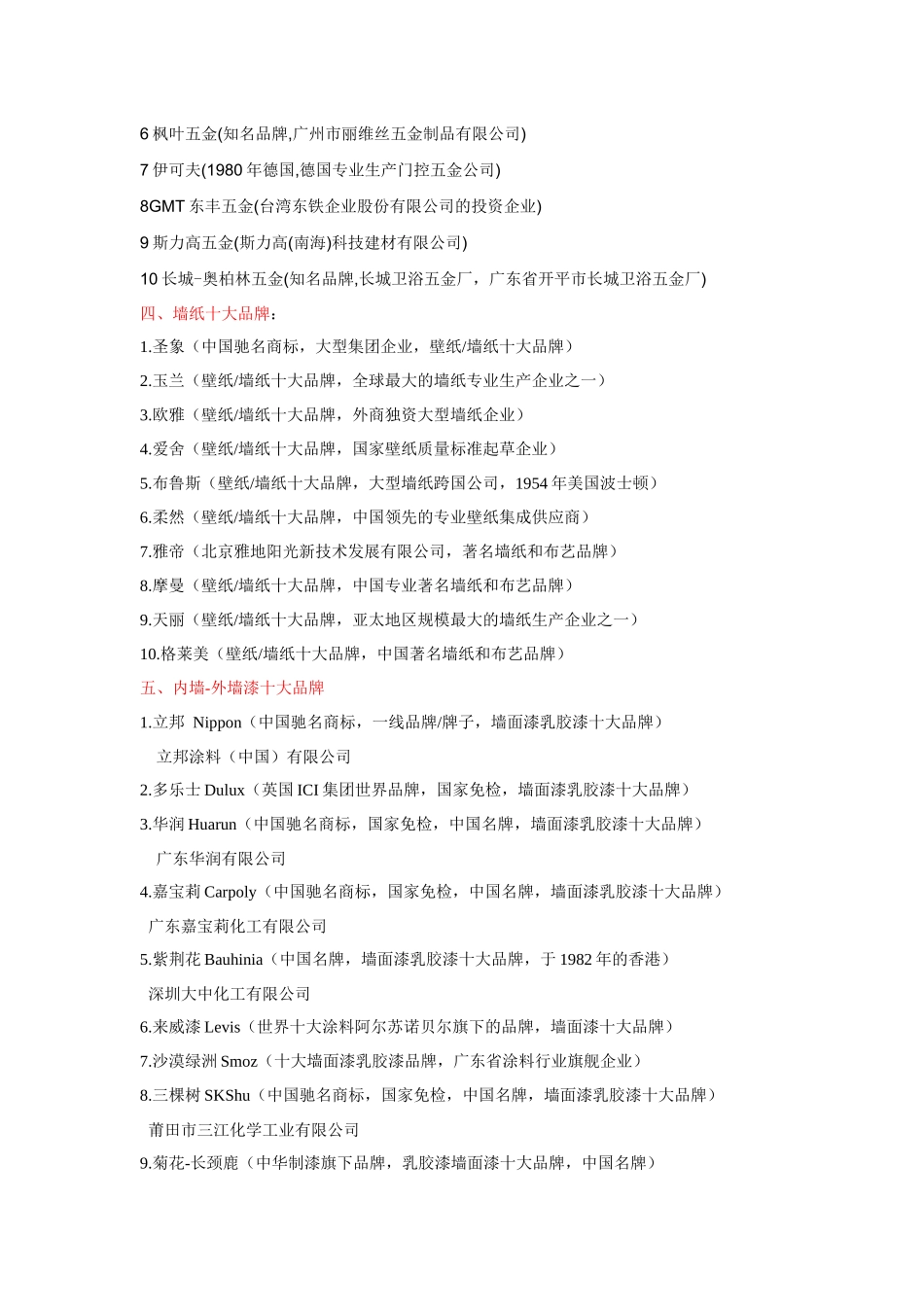 专业知识考核内容_第2页