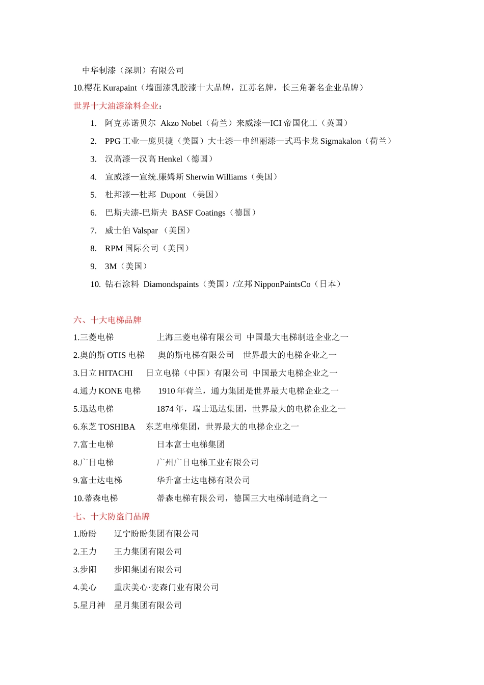 专业知识考核内容_第3页