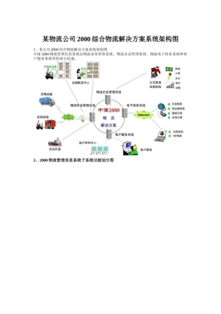 某物流公司综合物流解决方案