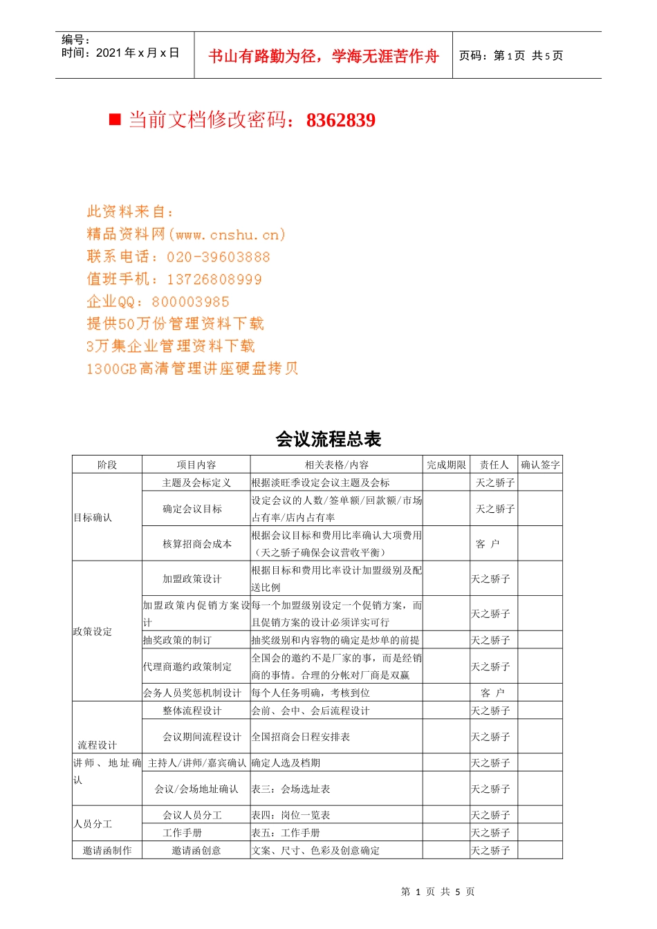 某美容公司全国招商会资料_第1页