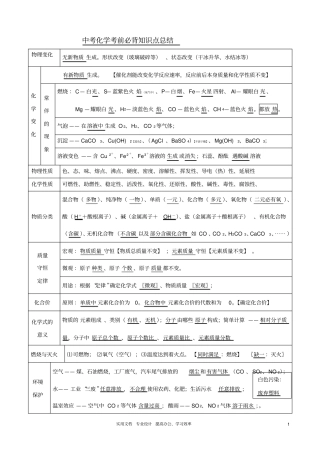 人教版2020年最全--中考化学考前必背知识点总结