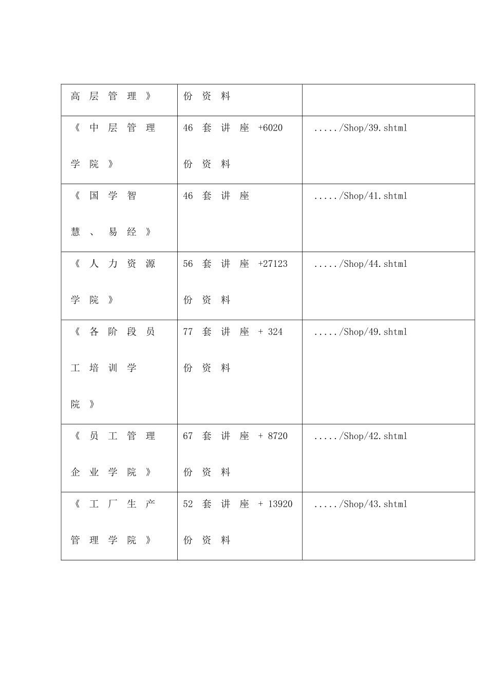 中国人民银行安阳市中心支行政务公开指南_第2页