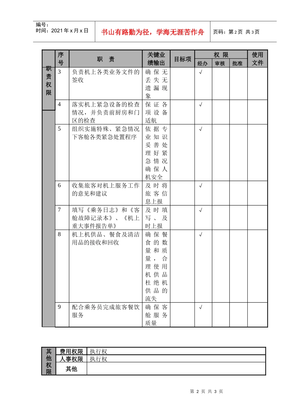 某航空物流公司乘务长职位说明书及关键绩效标准_第2页