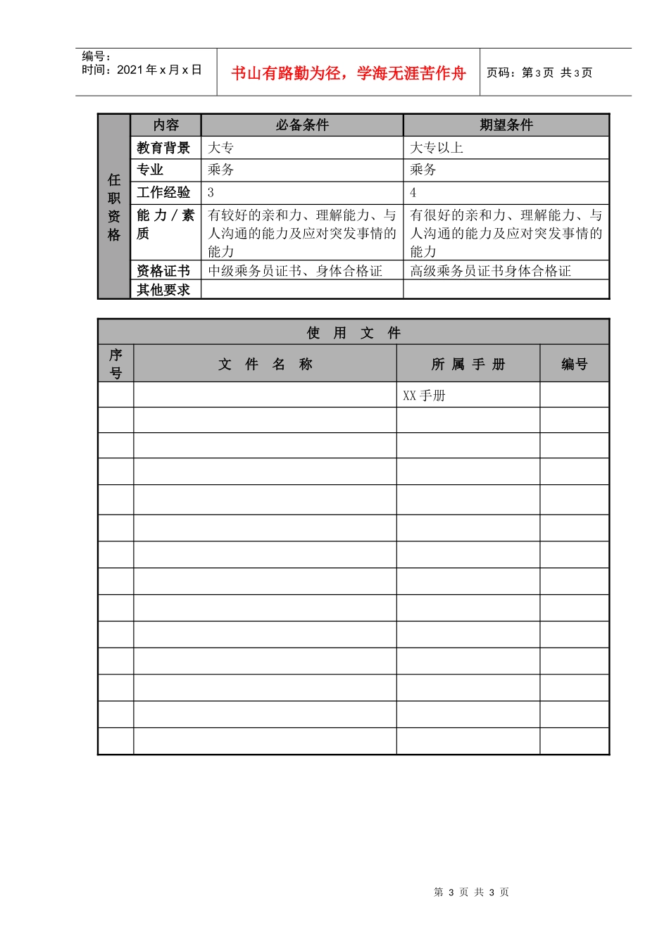 某航空物流公司乘务长职位说明书及关键绩效标准_第3页