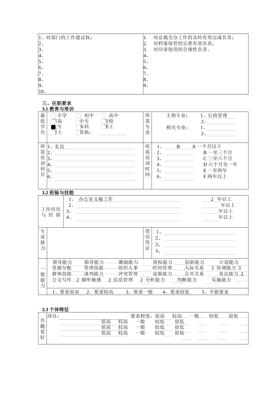人力资源与行政部秘书岗位职责_第2页