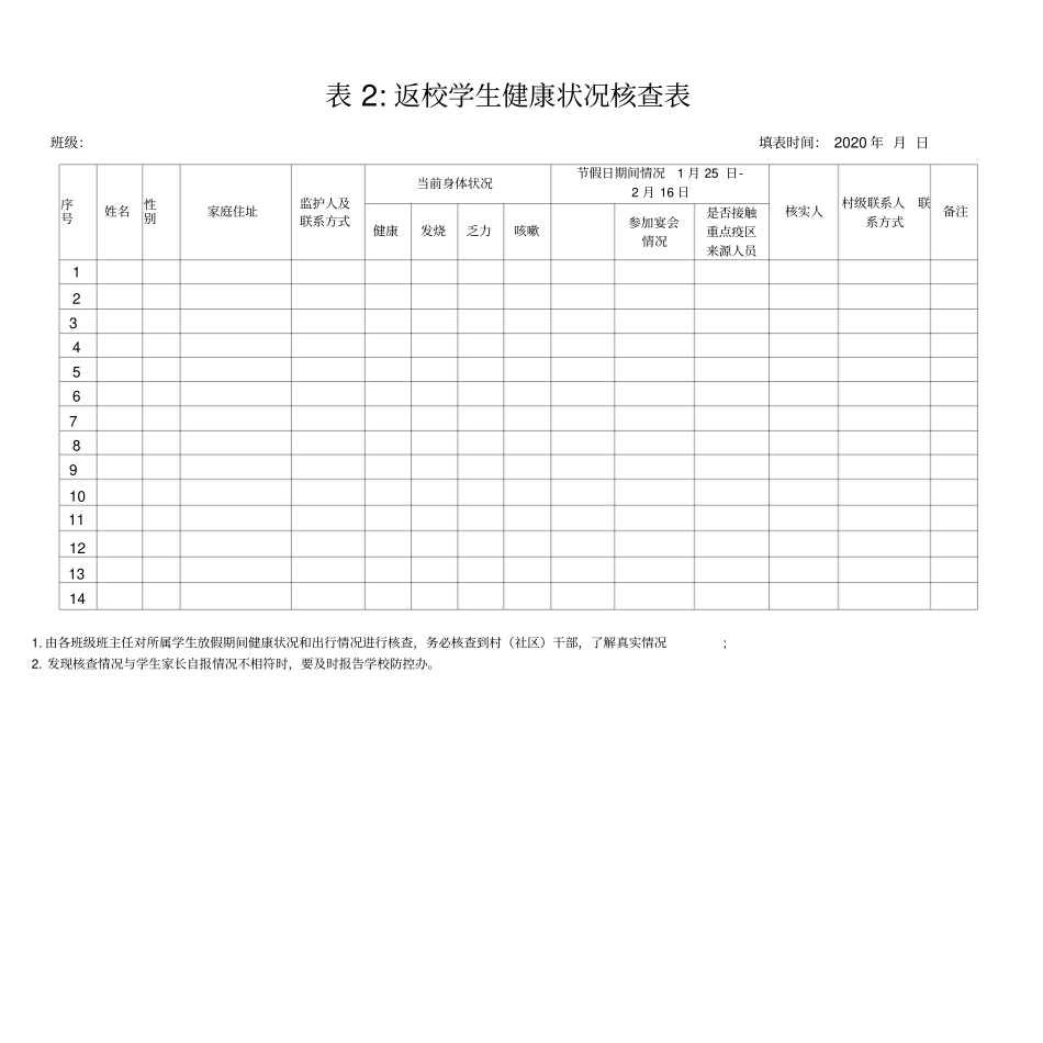 学校开学疫情防控各类登记表格_第2页