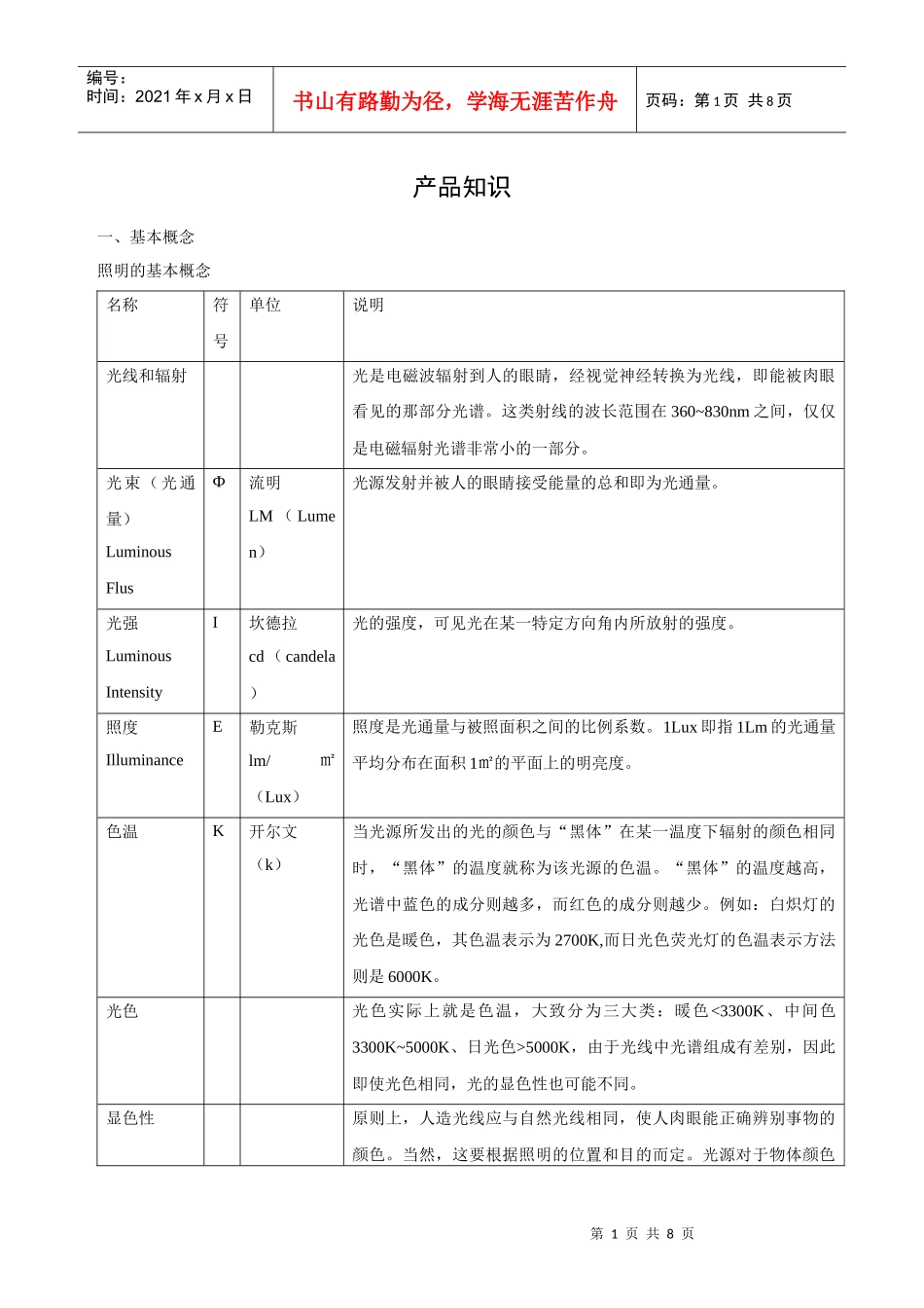 某照明公司产品知识_第1页