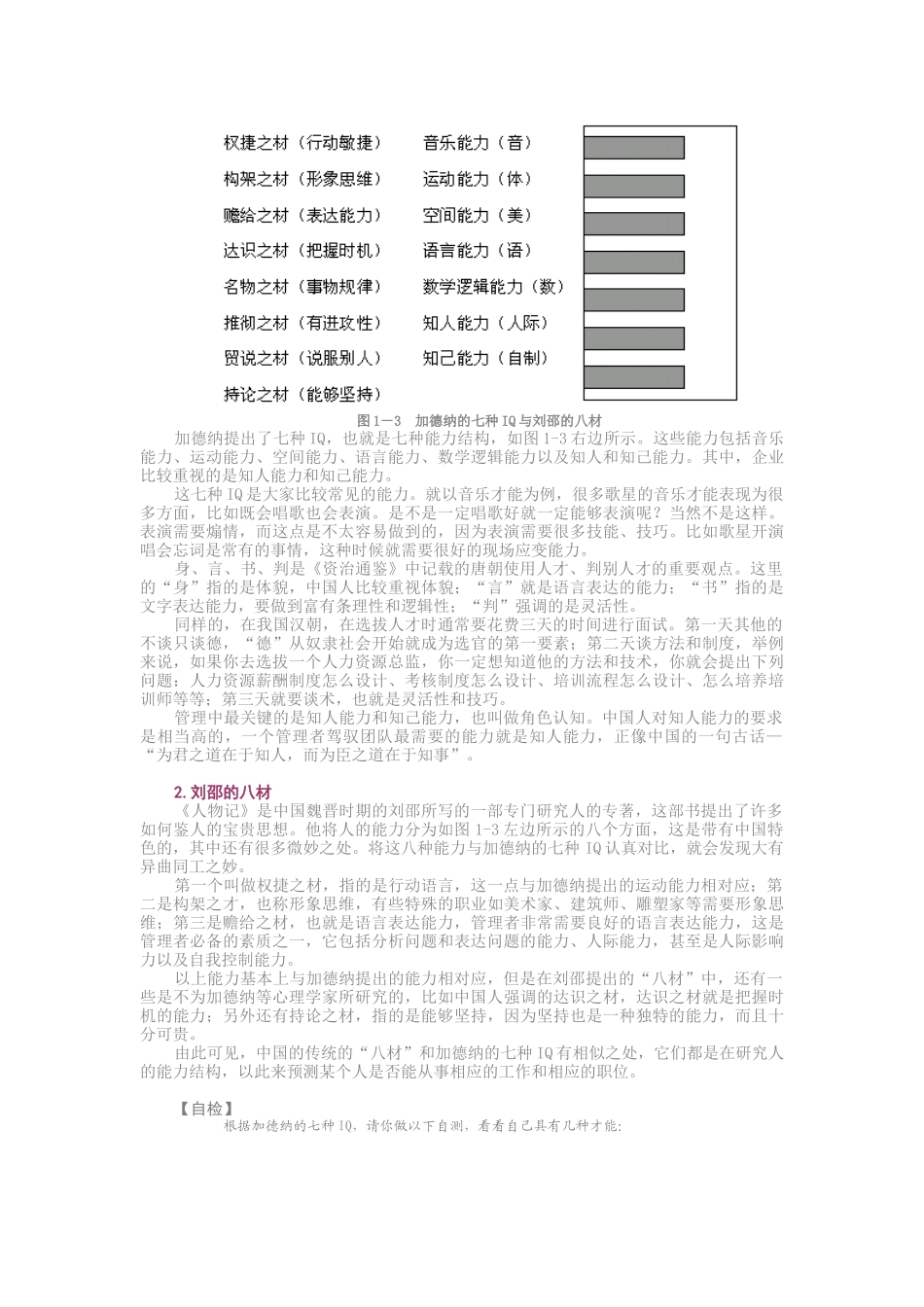 企业选人方法与心理测量技术_第3页