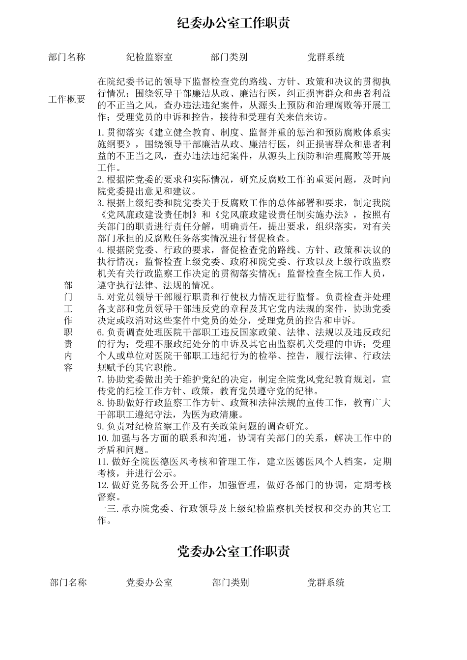 医院部门工作职责汇编_第1页