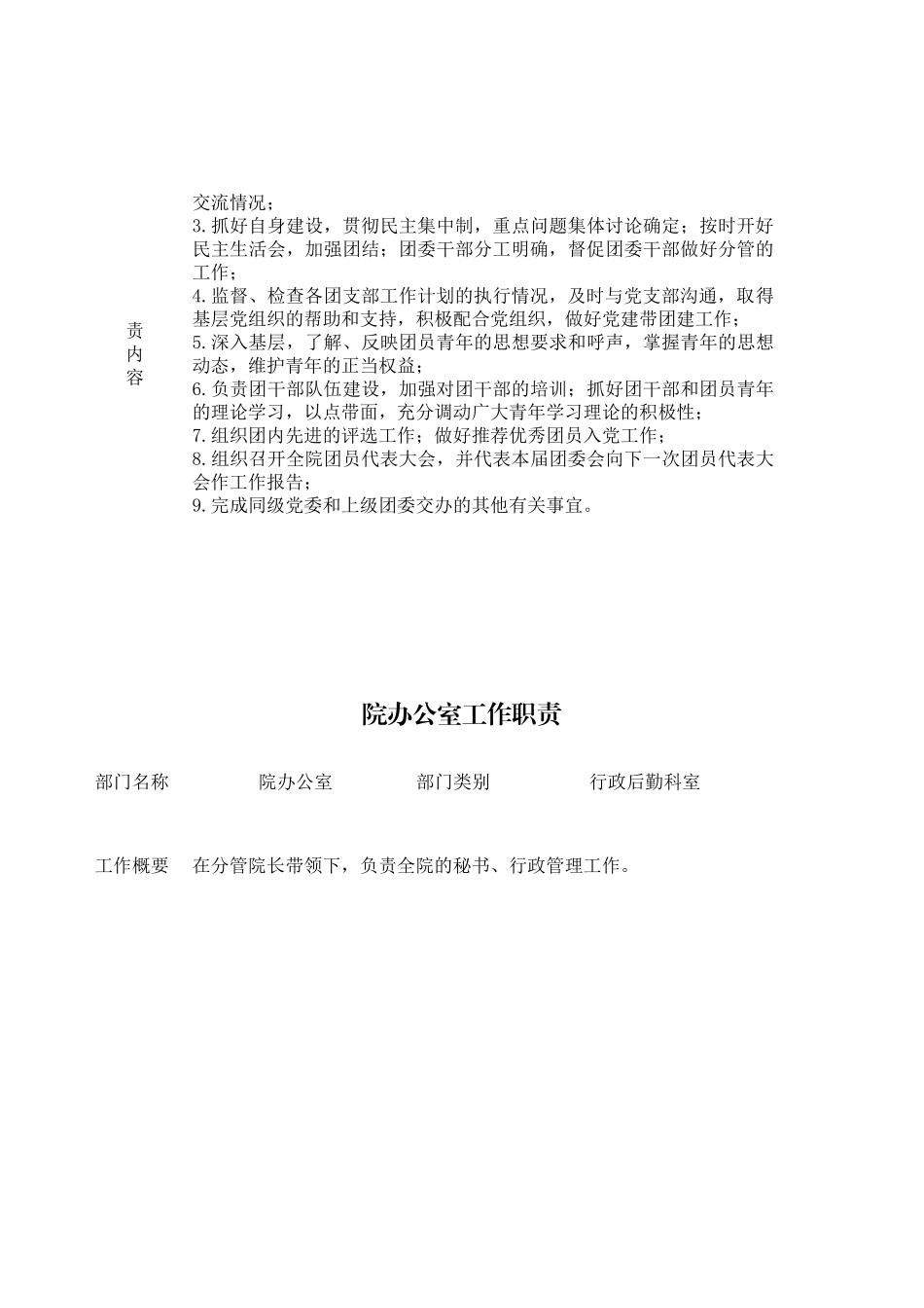 医院部门工作职责汇编_第3页