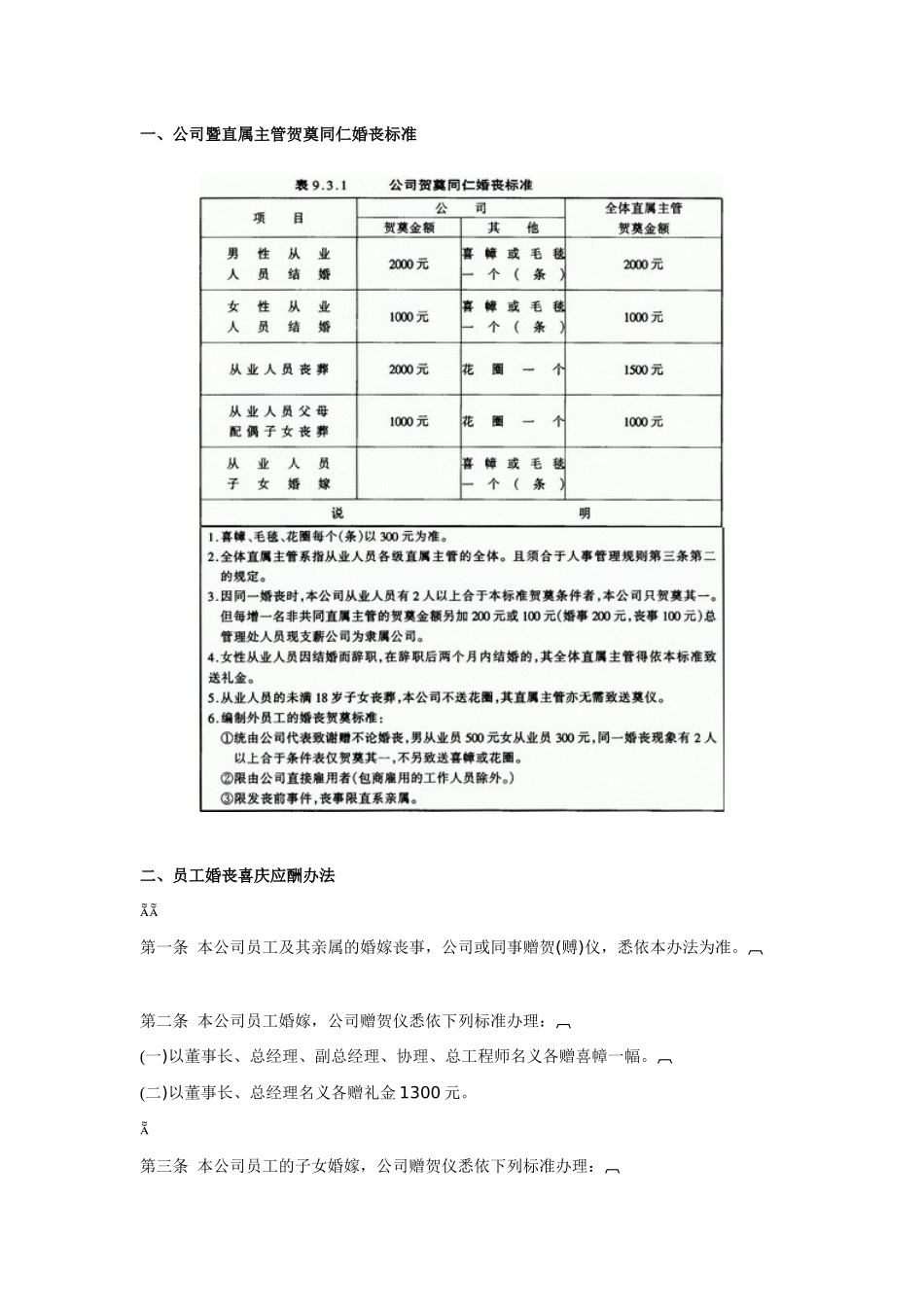 员工婚丧住房福利制度_第1页