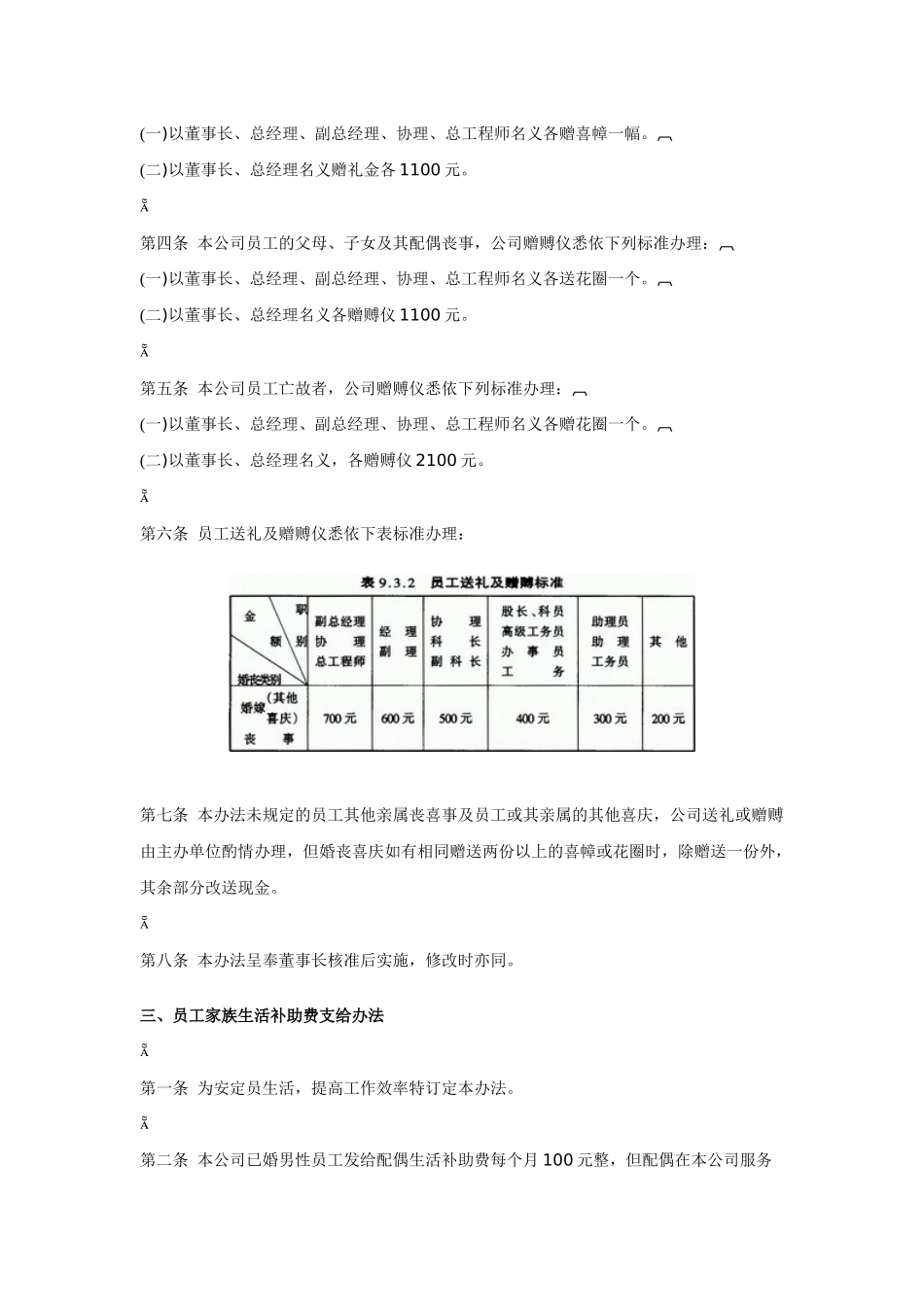 员工婚丧住房福利制度_第2页
