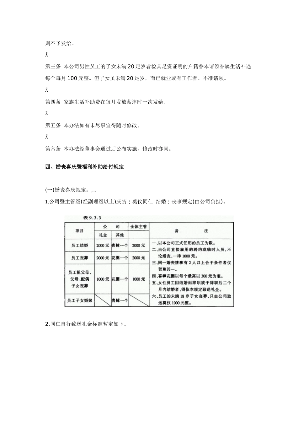 员工婚丧住房福利制度_第3页