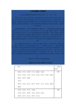 人力资源-05、06、07、08山东省最低工资标准数额