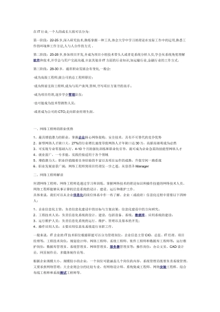 人力资源-IT职业规划书