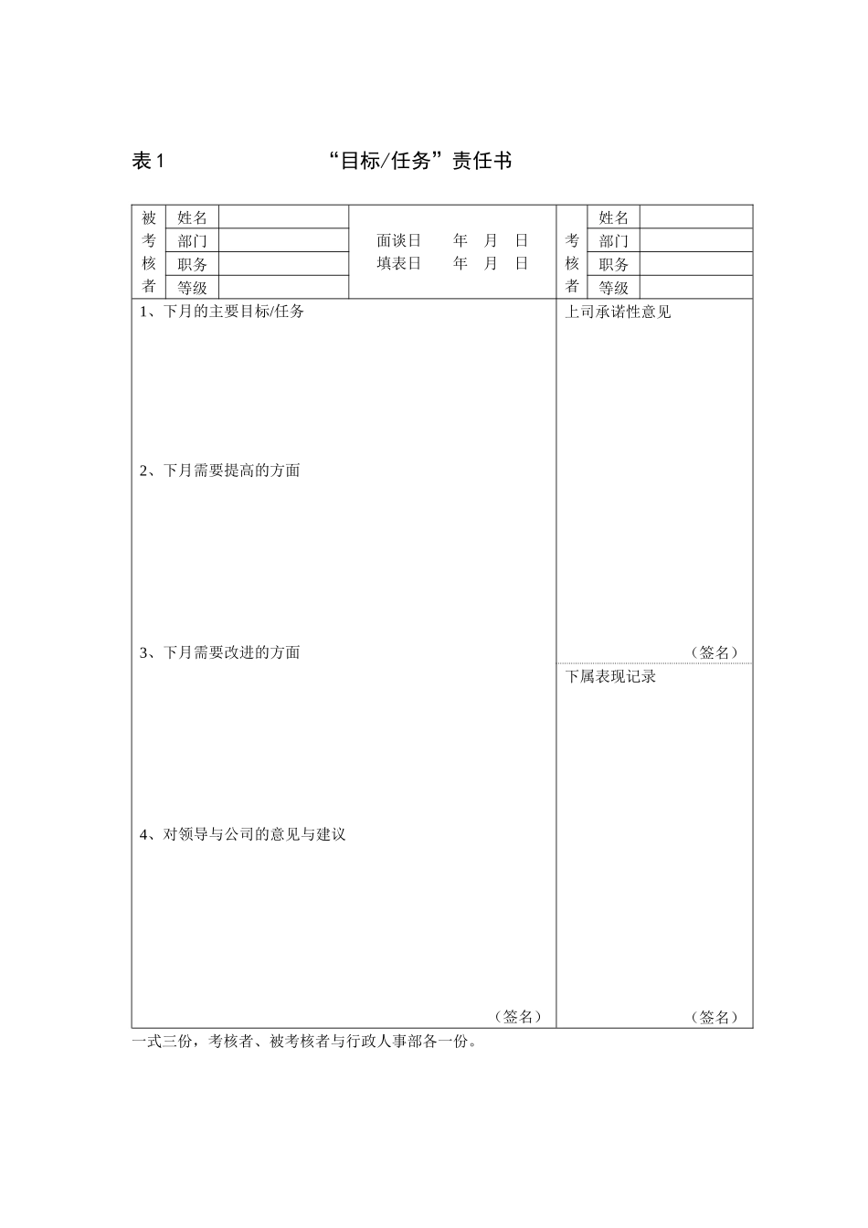 人力资源-M公司人事考核制度_第2页