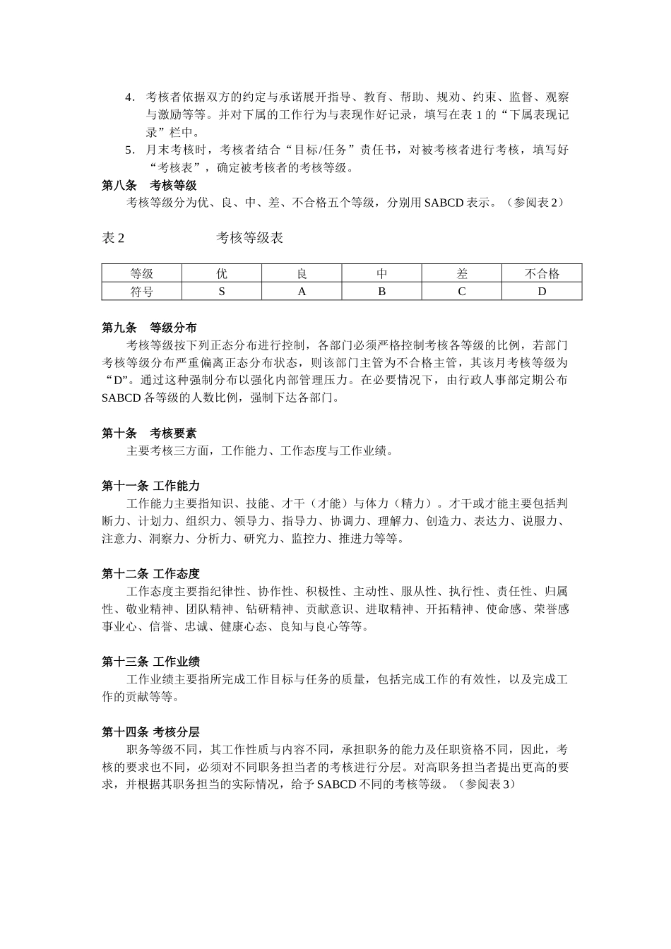 人力资源-M公司人事考核制度_第3页