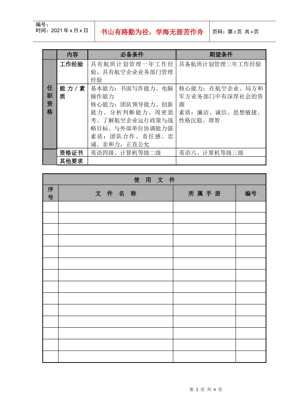 某航空物流公司计划管理部经理职位说明书及关键绩效标准_第3页