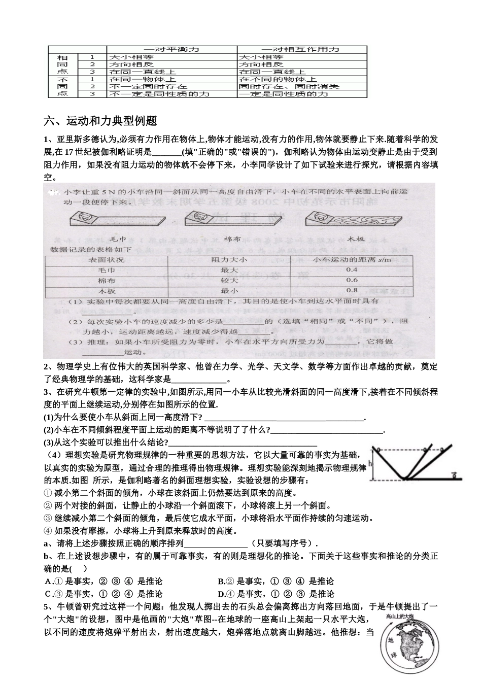 四、支持力、压力、拉力、推力、摩擦力作图题_第3页