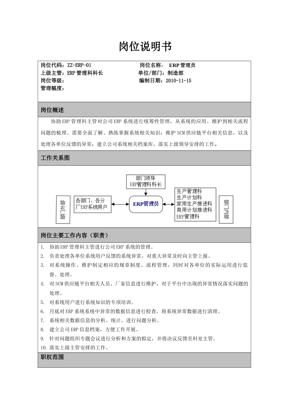 制造部岗位说明_第1页