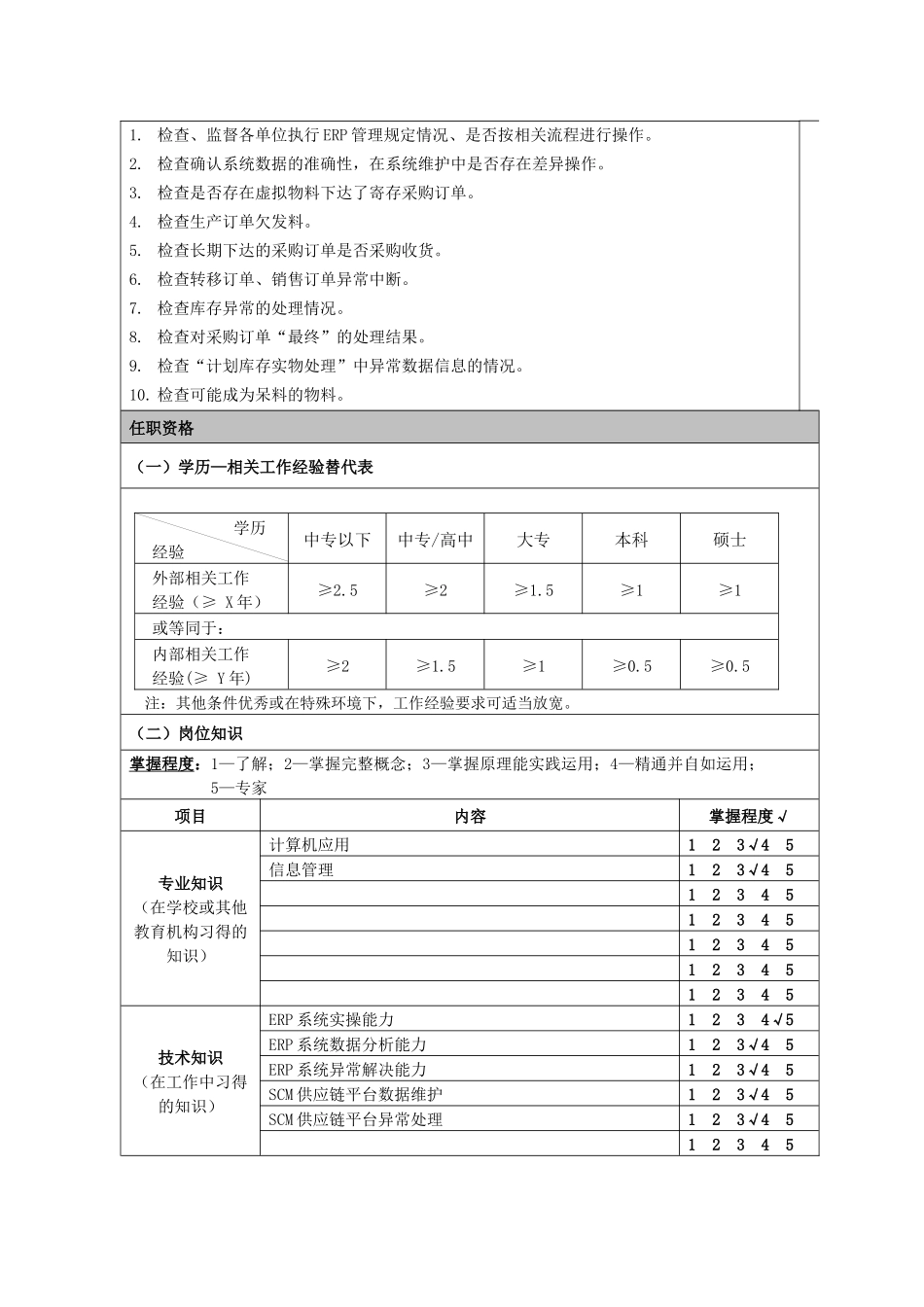 制造部岗位说明_第2页