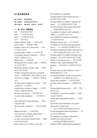 人力资源-HAY职位描述辞典(8)