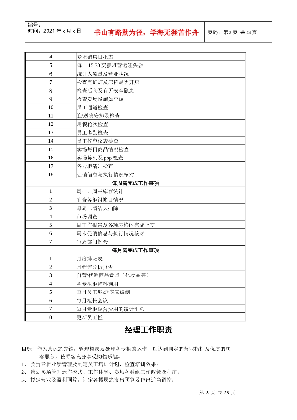 某百货公司制度管理规范_第3页