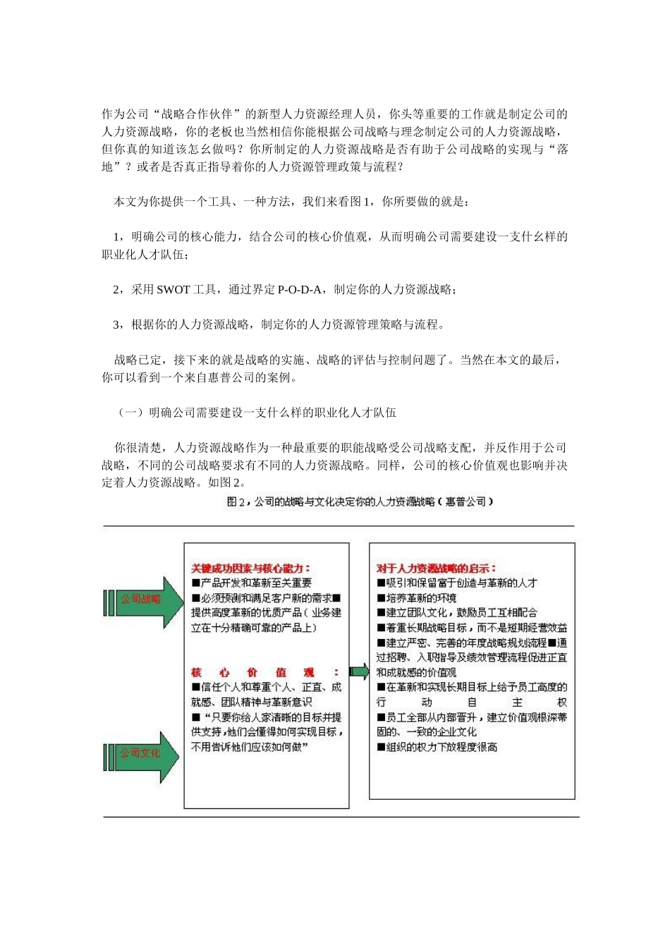 如何制定你的人力资源战略_第1页