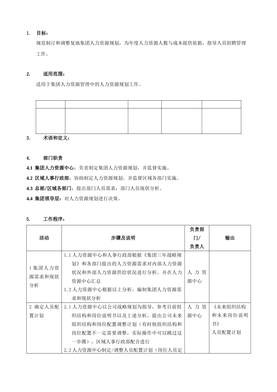 企业人力资源规划制定流程分析_第3页