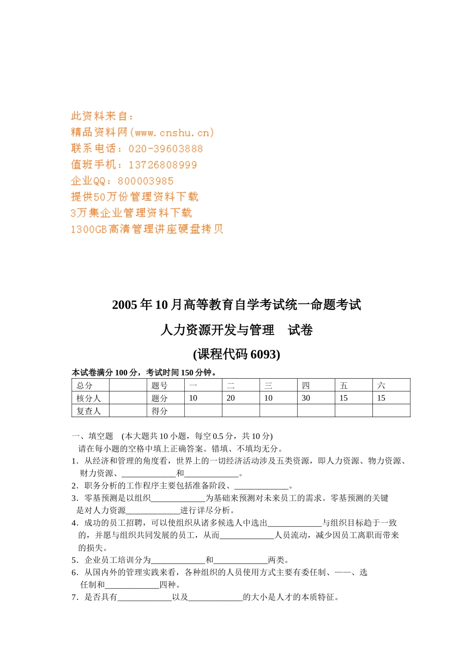 人力资源开发与管理考试试卷_第1页