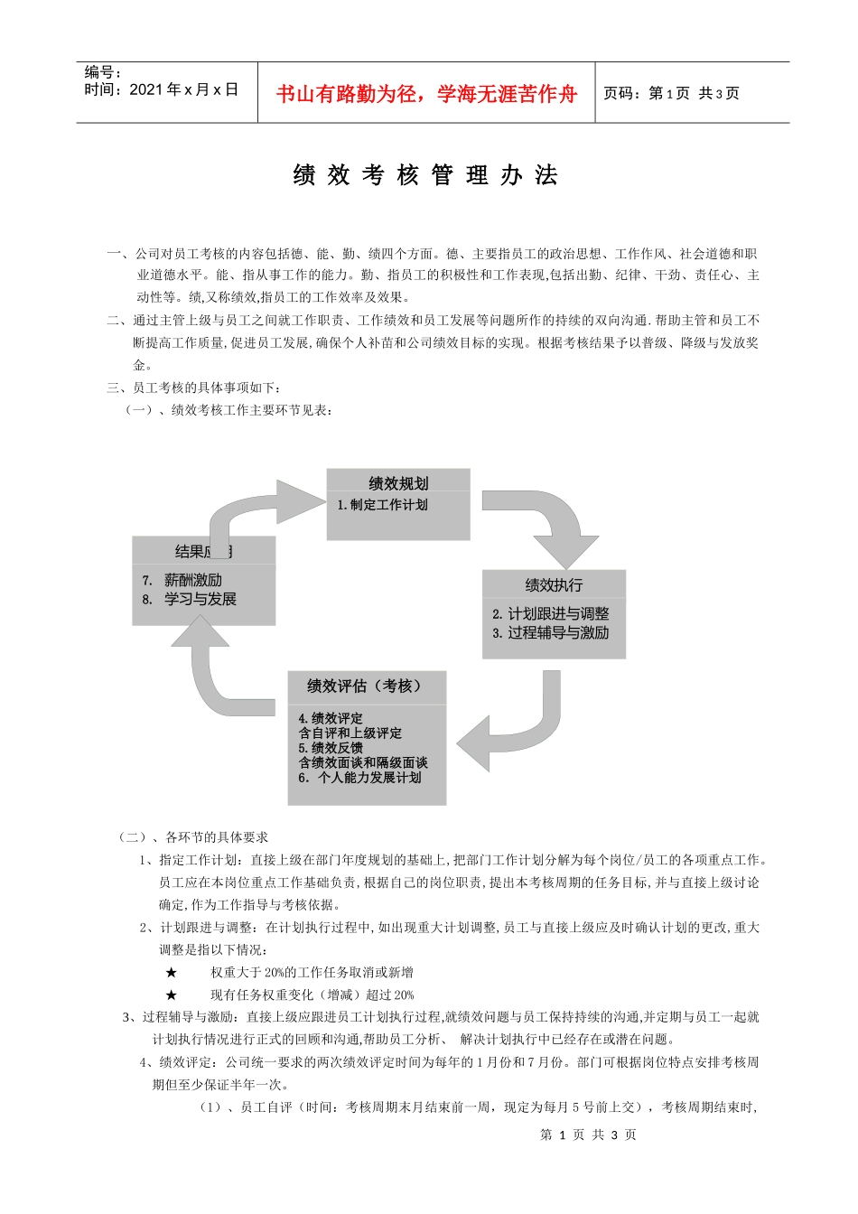 某物流公司绩效管理办法_第1页