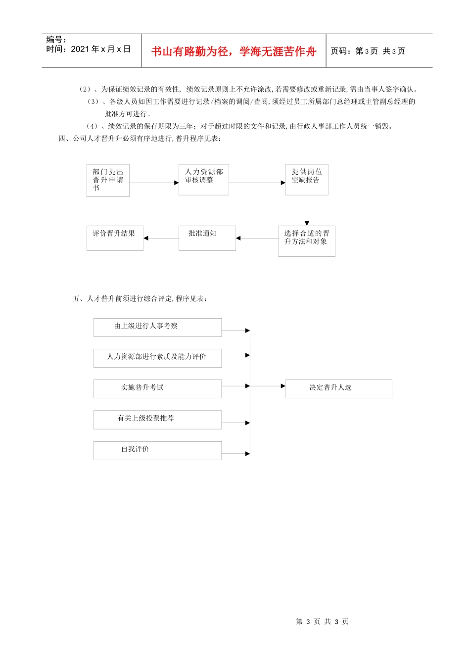 某物流公司绩效管理办法_第3页