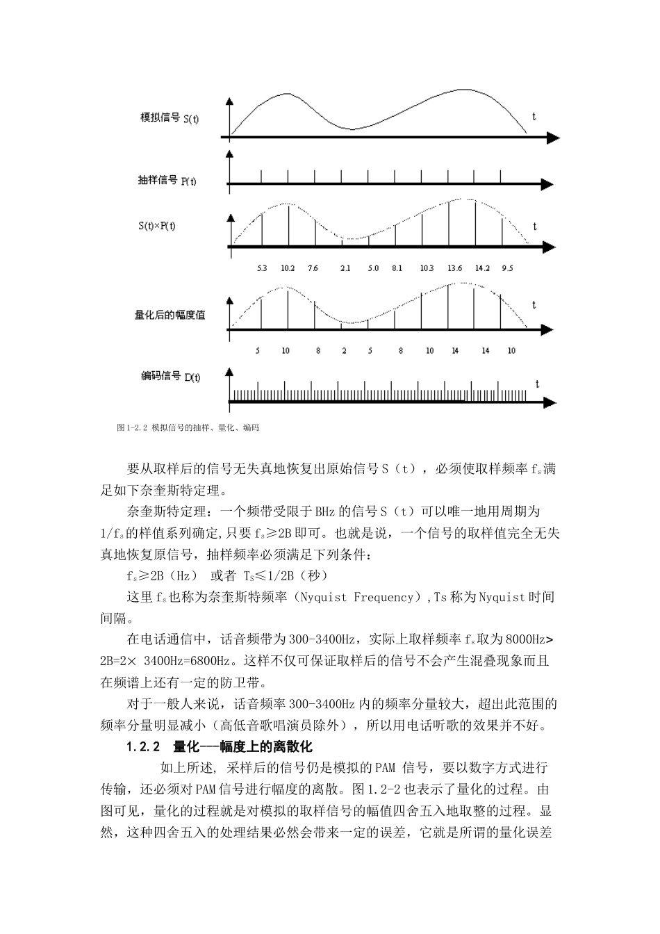 中兴接入网培训_第2页
