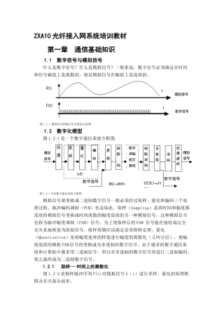 中兴接入网培训