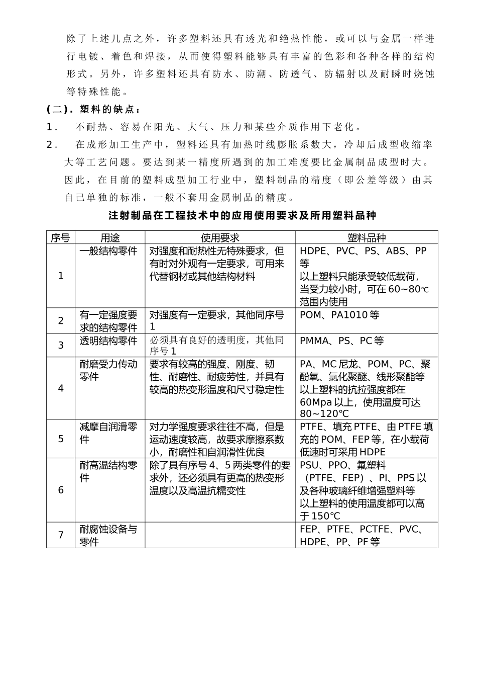 人力资源-PE工程培训教材_第2页